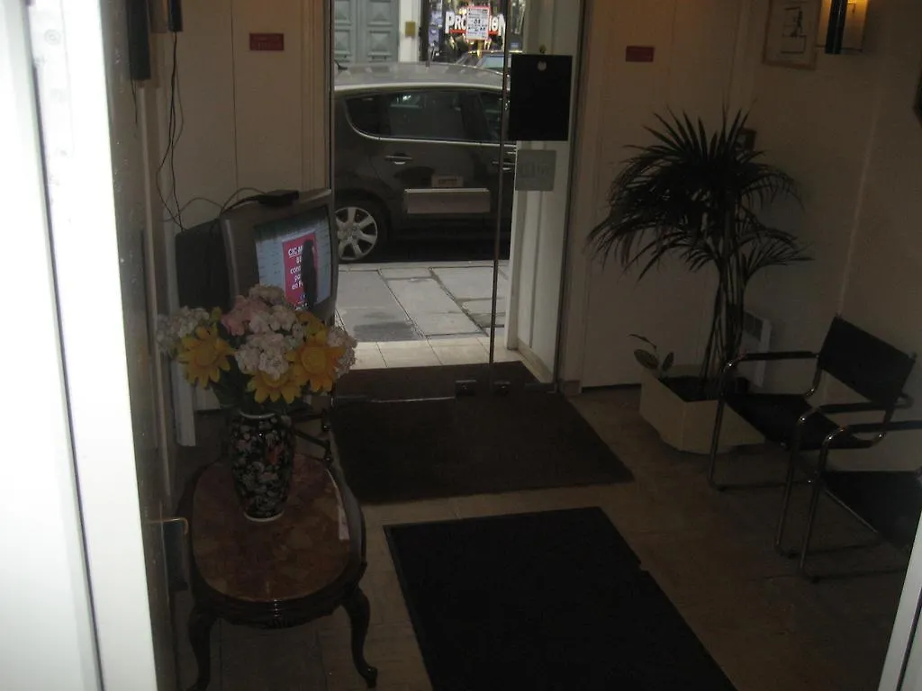 kontakty Hotel Meteore